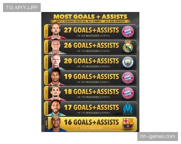 球迷热议本赛季最佳进球候选名单,精彩表现引发广泛关注