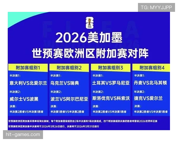 2026世界杯完整版晋级规则怎么算