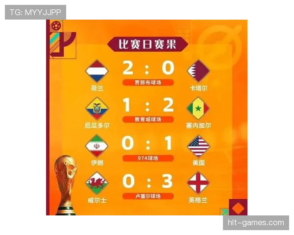2026世界杯卡塔尔队赛程分析与晋级前景预测
